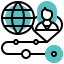 RICH Domain